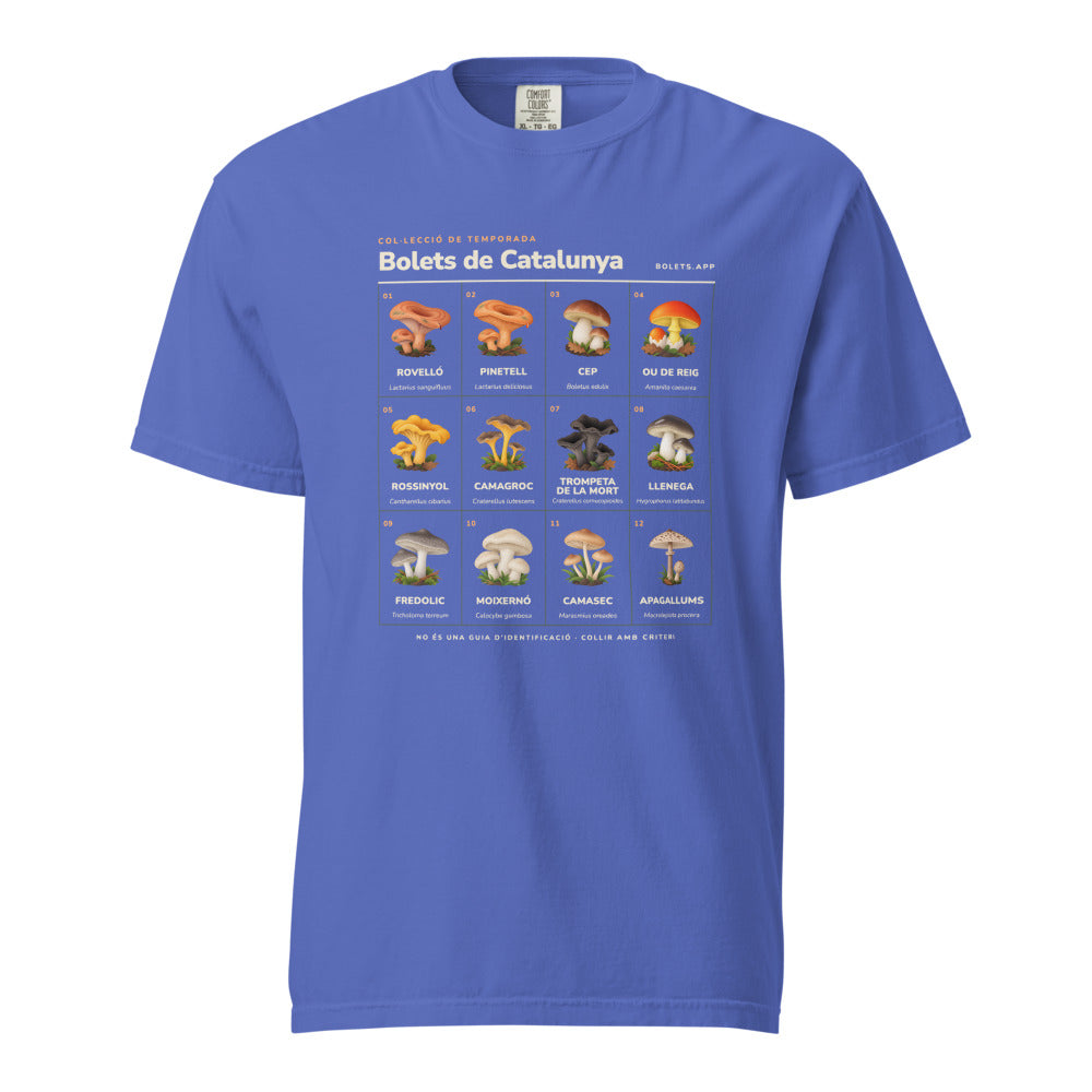 Blau cobalt
