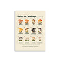 «Bolets de Catalunya»